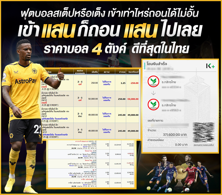 รีวิวฟุตบอล