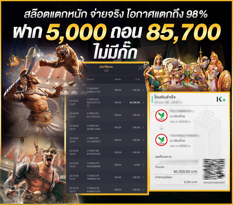 รีวิวสล๊อต